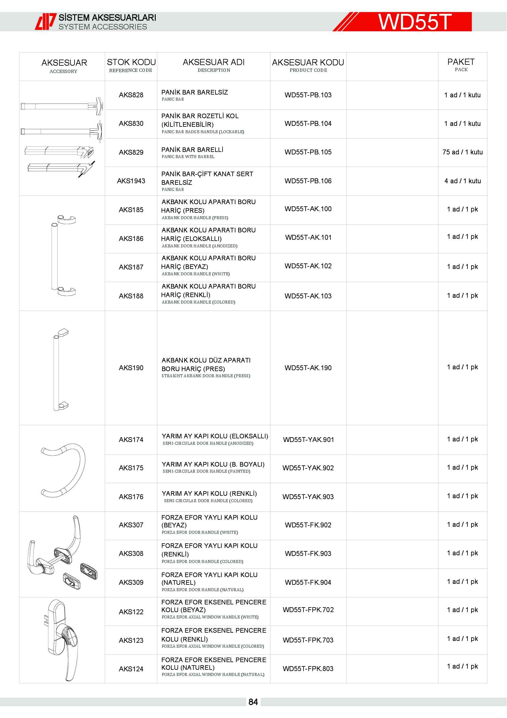 S 55 Yalıtımlı Alüminyum 10